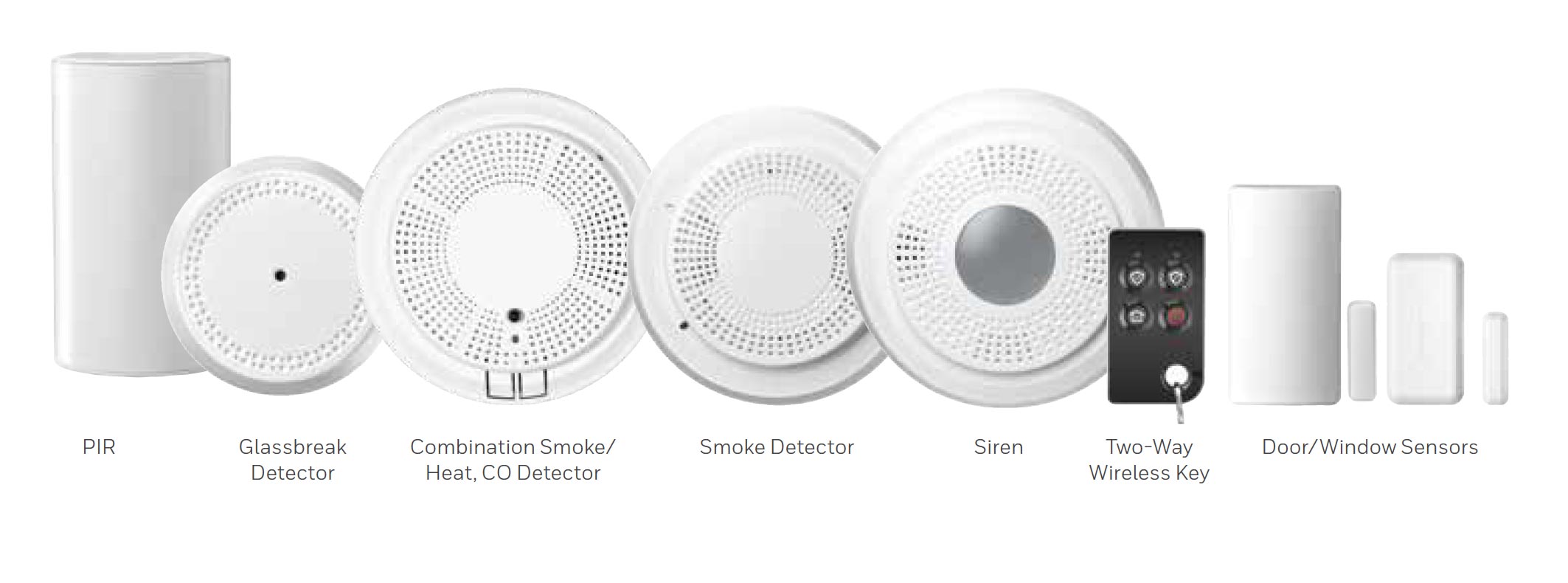 Honeywell Home SiX Two-Way Wireless Technology